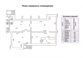 Технический план помещения Технический план в Чкаловске