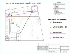 Технический план коммуникаций Технический план в Чкаловске