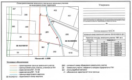 Схема расположения земельного участка Кадастровые работы в Чкаловске