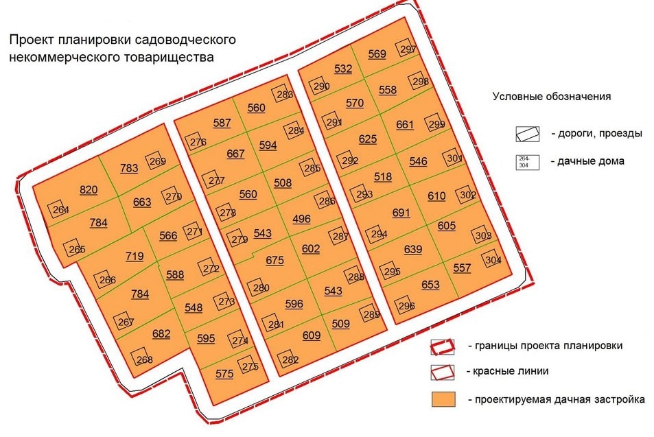 межевание земель общего пользования СНТ в Чкаловске