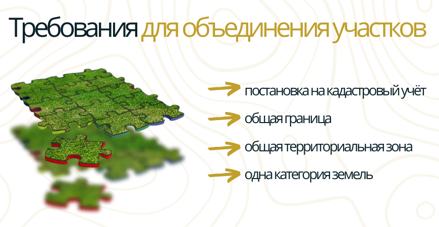 Требования к участкам для объединения в Чкаловске