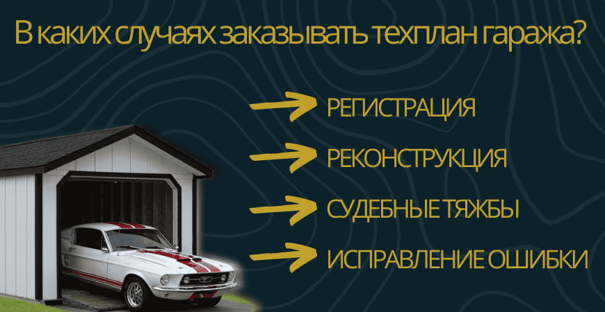 Заказать техплан гаража в Чкаловске под ключ